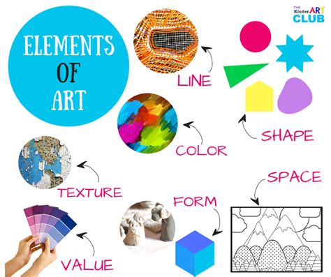 Artistic elements - The generally recognized seven art elements include 1. Line, 2. Value, 3. Color, 4. Texture, 5. Form, 6. Shape, and 7. Space. These are the building blocks of art and the tools with which artists create. The Principles of Design are also used along with Art Elements in the creation of successful works of art in both three-dimensions and two ...